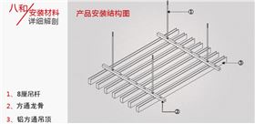 U型鋁方通吊頂安裝結構