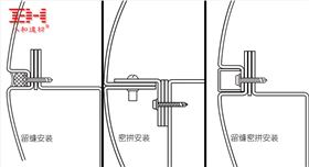 八和建材包柱鋁單板安裝節(jié)點圖.jpg