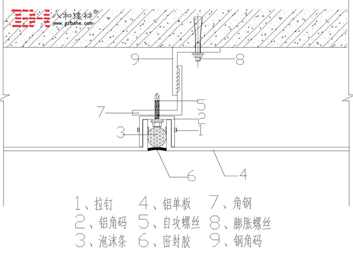 鋁單板留縫安裝節(jié)點