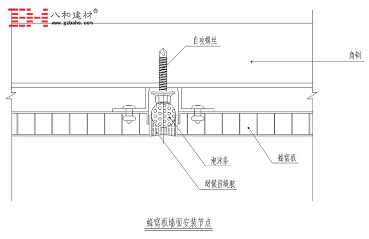 鋁蜂窩板墻面安裝節(jié)點(diǎn)