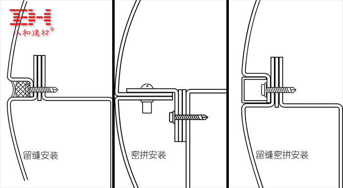 八和建材包柱鋁單板安裝節(jié)點(diǎn)圖.jpg