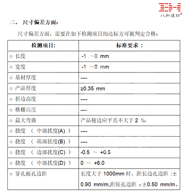 GBT 23444  2009金屬及金屬?gòu)?fù)合材料吊頂板 02.jpg