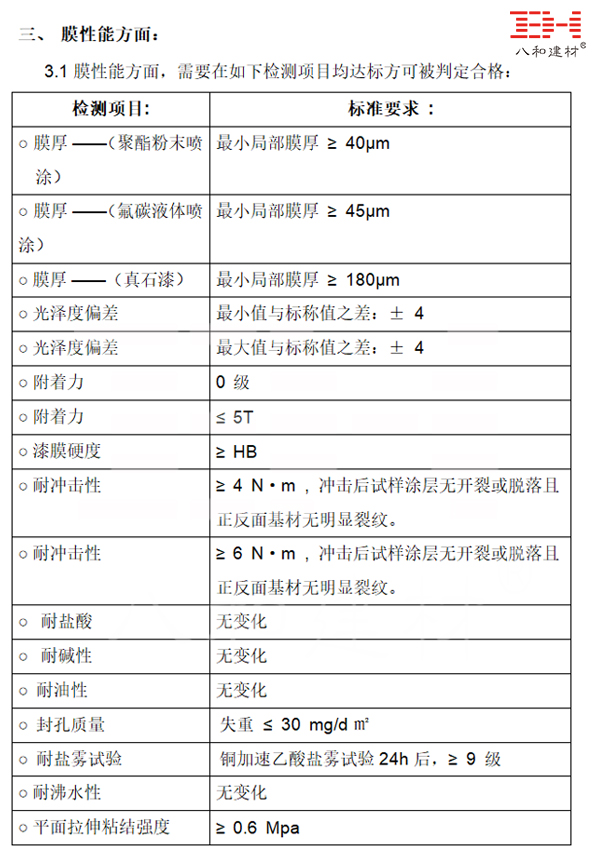 GBT 23444  2009金屬及金屬?gòu)?fù)合材料吊頂板 03.jpg